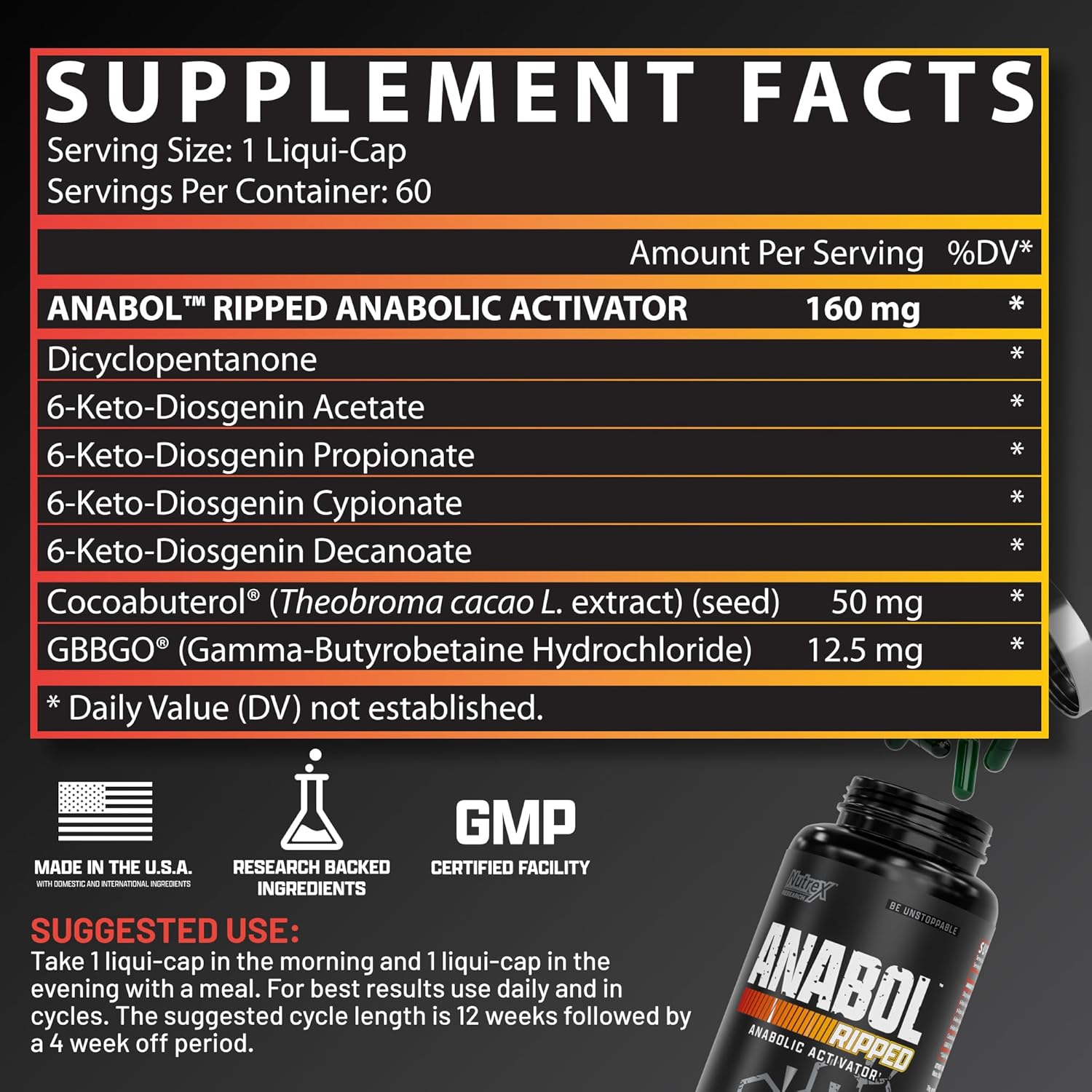 アナボリックサプリメント、筋肉増強剤、筋肉成長のためのプレワ - Pre Workout Supplement のレビューと価格