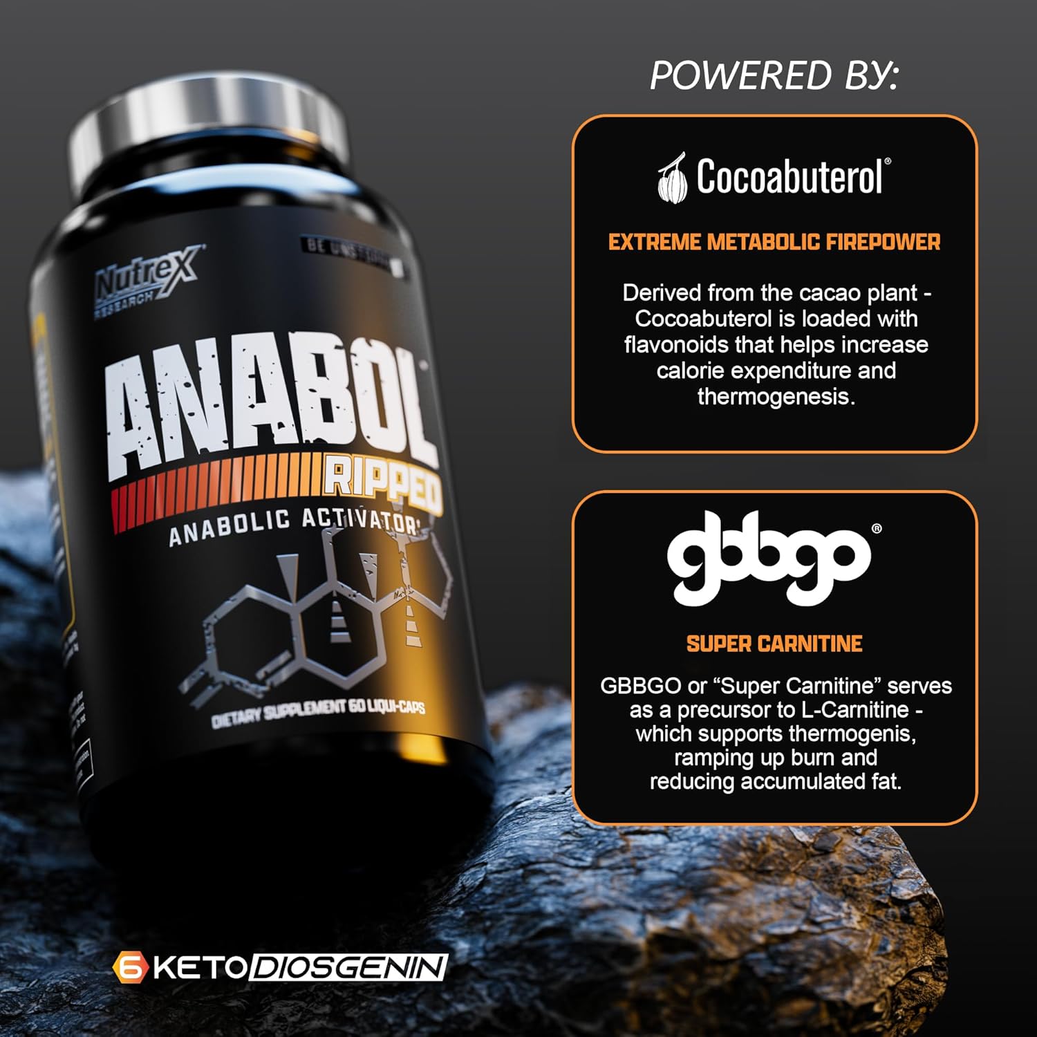 アナボリックサプリメント、筋肉増強剤、筋肉成長のためのプレワ - Pre Workout Supplement のレビューと価格