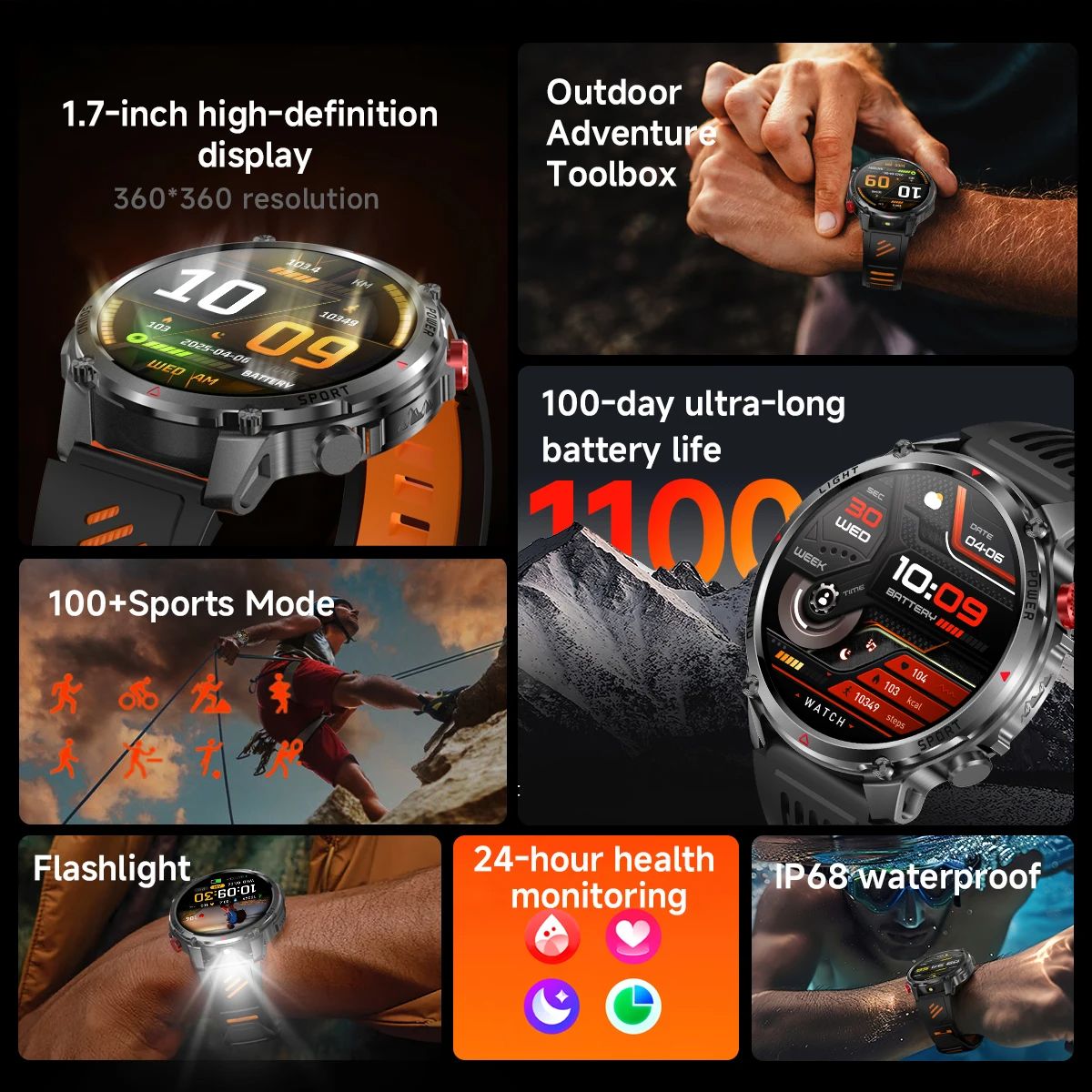 2026年新型T-Rex3 Pro GPSトラッカー 110 - Nutrition Gym のレビューと価格